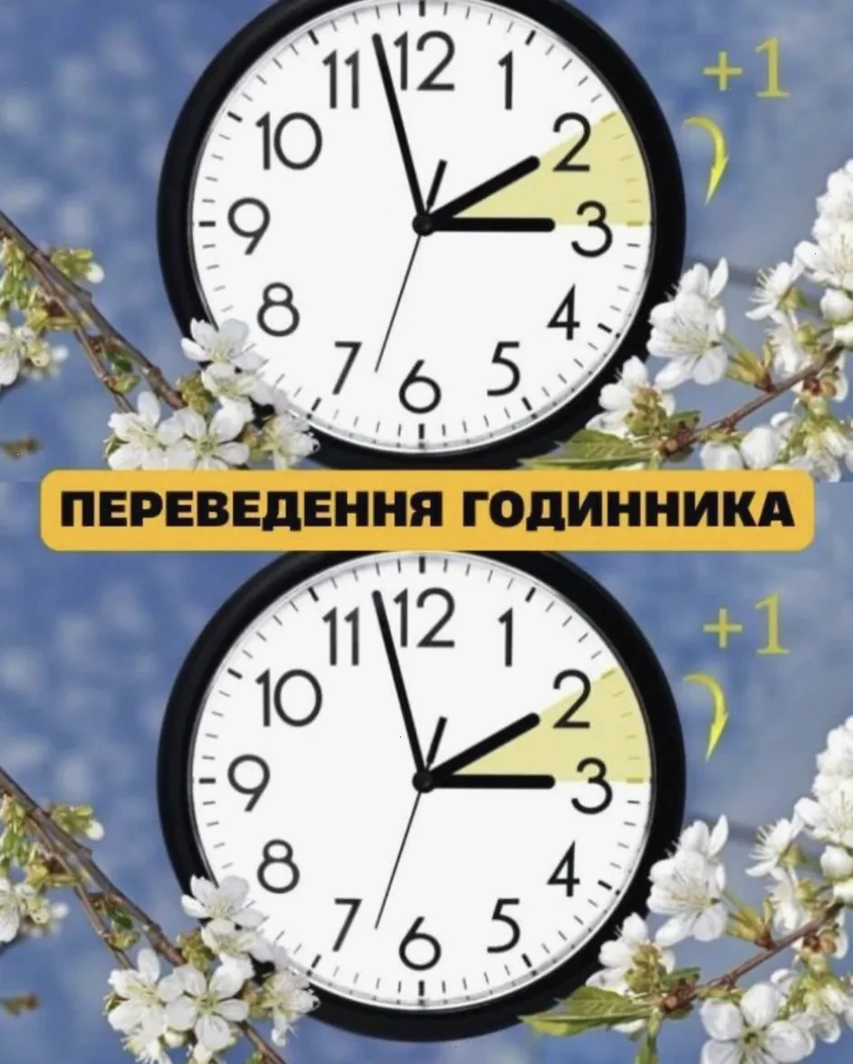 літній час – детальна інформація