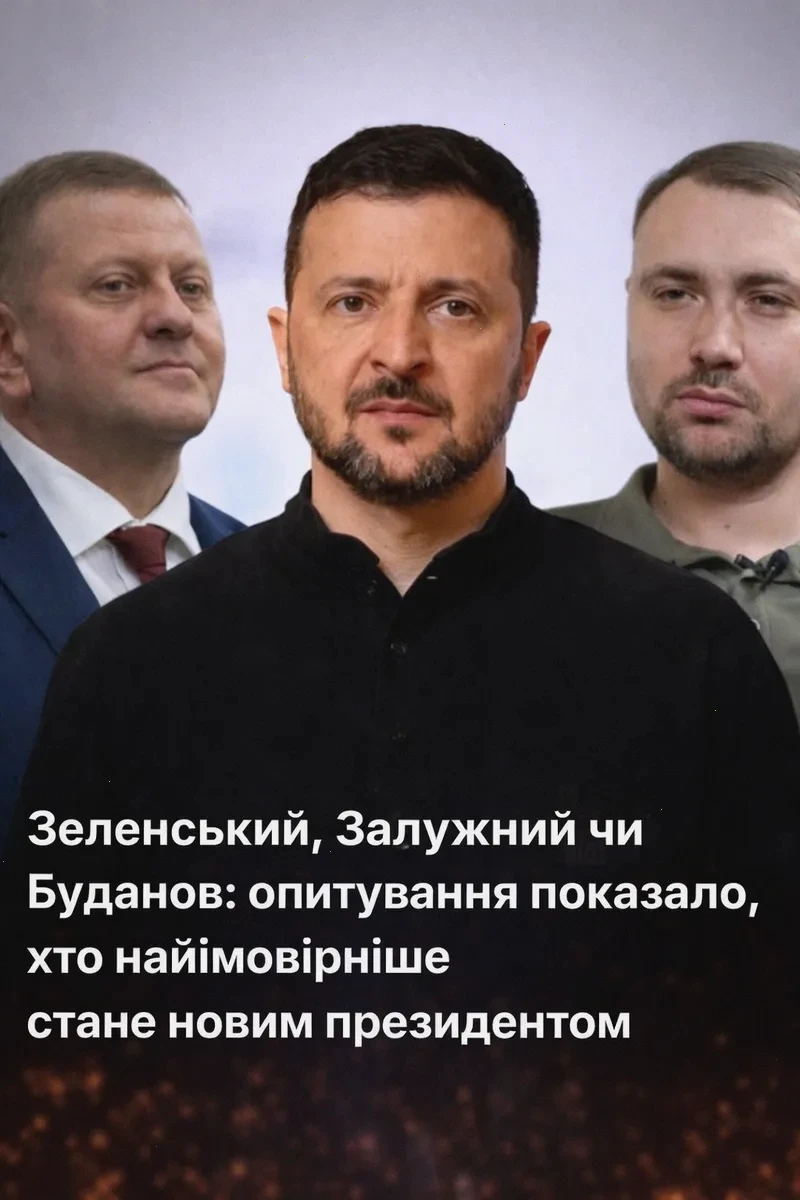 президентські вибори – детальна інформація