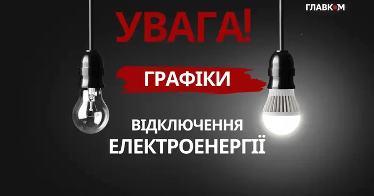 графіки обмеження потужності